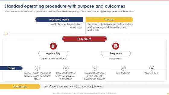 Standard Operating Procedure With Purpose And Outcomes