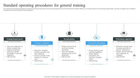 Standard Operating Procedures For General Training