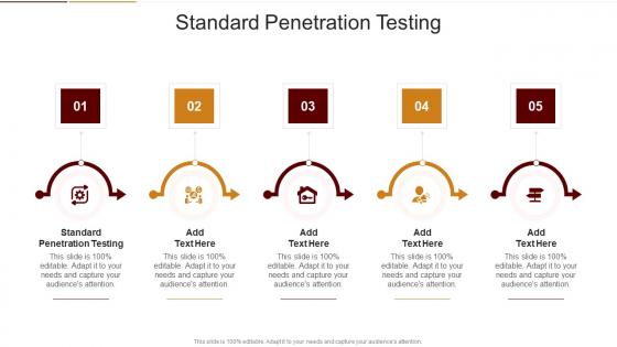 Standard Penetration Testing In Powerpoint And Google Slides Cpb