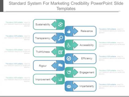 Standard system for marketing credibility powerpoint slide templates