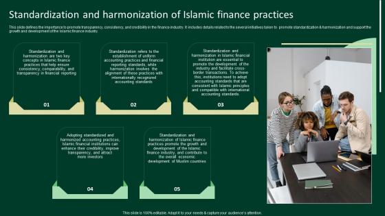 Standardization And Harmonization Of Islamic Finance Practices A Complete Understanding Fin SS V