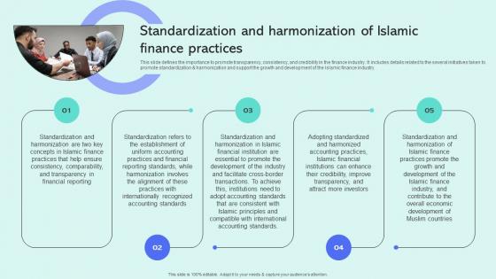 Standardization And Harmonization Of Islamic Shariah Compliant Finance Fin SS V