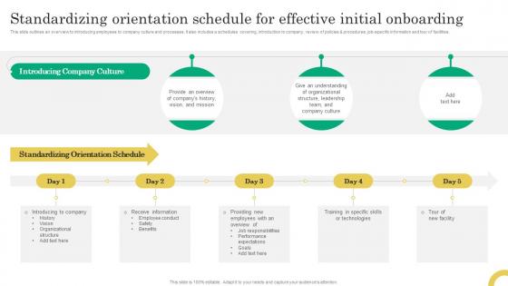 Standardizing Orientation Schedule For Effective Initial Comprehensive Onboarding Program