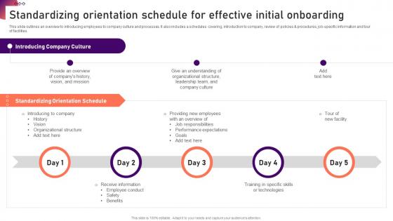 Standardizing Orientation Schedule For Effective Initial New Hire Onboarding And Orientation Plan