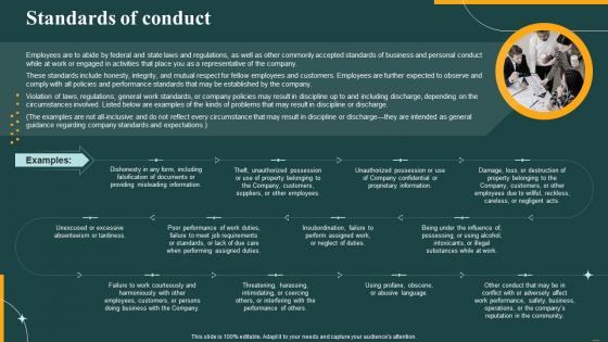 Standards Of Conduct Employee Handbook Template Ppt Professional Infographic Template
