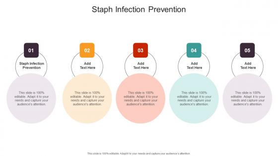 Staph Infection Prevention In Powerpoint And Google Slides Cpb