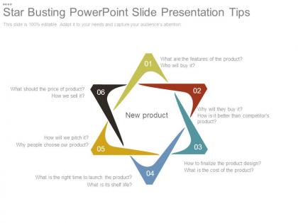 Star busting powerpoint slide presentation tips