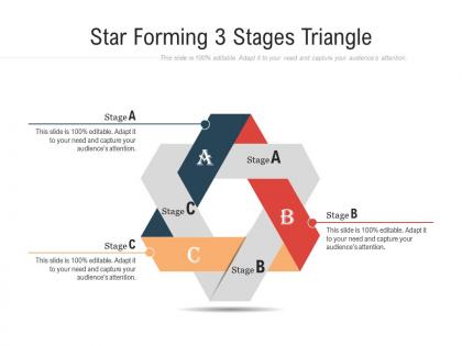 Star forming 3 stages triangle