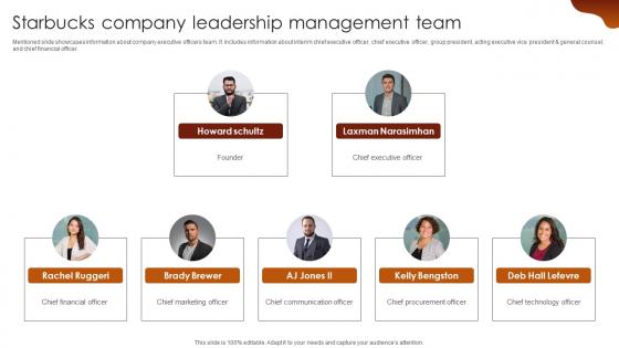 Starbucks Company Leadership Management Team Luxury Coffee Brand Company Profile CP SS V