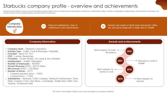 Starbucks Company Profile Overview And Achievements Luxury Coffee Brand Company Profile CP SS V
