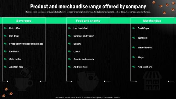 Starbucks Corporation Company Profile Product And Merchandise Range Offered CP SS