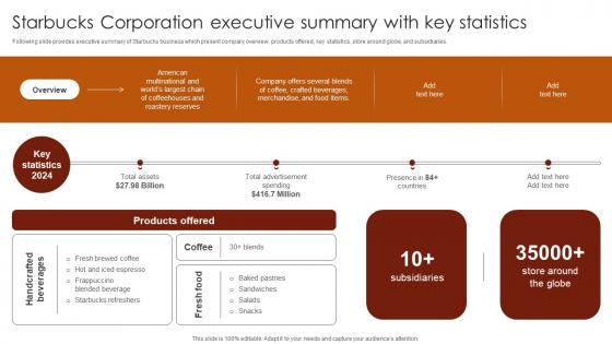Starbucks Corporation Executive Summary With Key Luxury Coffee Brand Company Profile CP SS V