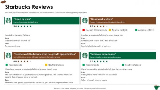 Starbucks investor funding elevator starbucks reviews ppt slides structure