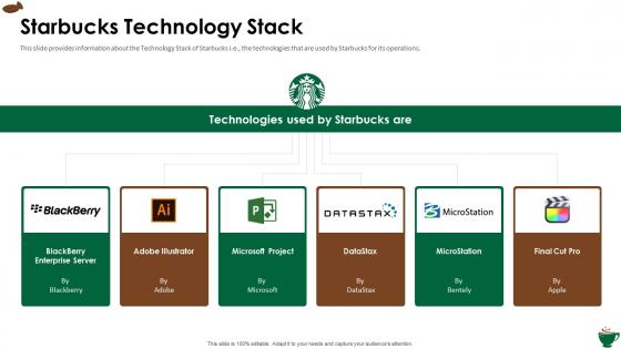 Starbucks investor funding elevator starbucks technology stack ppt slides portrait