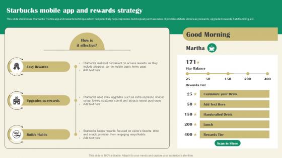 Starbucks Mobile App And Rewards Starbucks Marketing Strategy A Reference Strategy SS