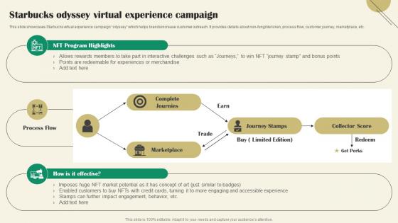 Starbucks OdySSey Virtual Experience Starbucks Marketing Strategy A Reference Strategy SS