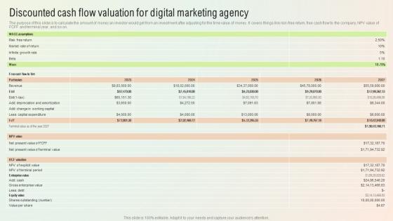 Start A Digital Marketing Agency Discounted Cash Flow Valuation For Digital Marketing Agency BP SS