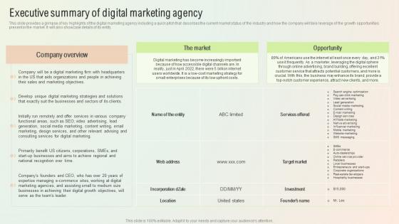 Start A Digital Marketing Agency Executive Summary Of Digital Marketing Agency BP SS