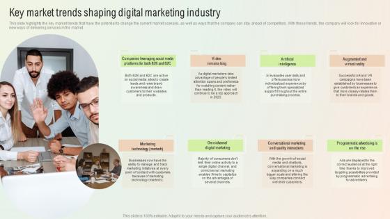 Start A Digital Marketing Agency Key Market Trends Shaping Digital Marketing Industry BP SS