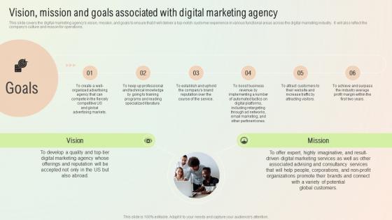 Start A Digital Marketing Agency Vision Mission And Goals Associated With Digital Marketing BP SS