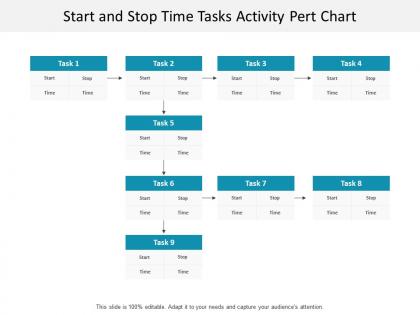 Start and stop time tasks activity pert chart