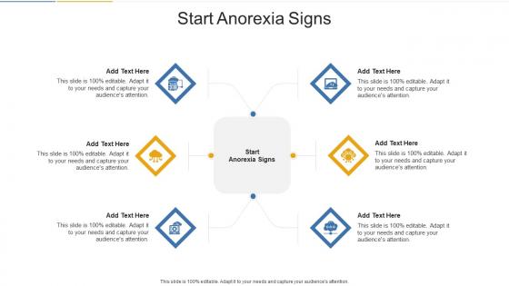 Start Anorexia Signs In Powerpoint And Google Slides Cpb