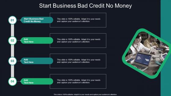 Start Business Bad Credit No Money In Powerpoint And Google Slides Cpb