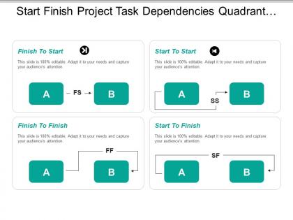 Start finish project task dependencies quadrant with icons