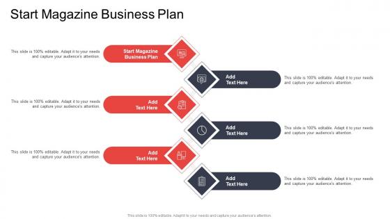 Start Magazine Business Plan In Powerpoint And Google Slides Cpb