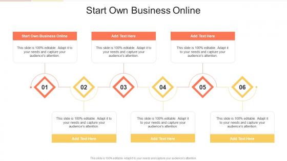 Start Own Business Online In Powerpoint And Google Slides Cpb