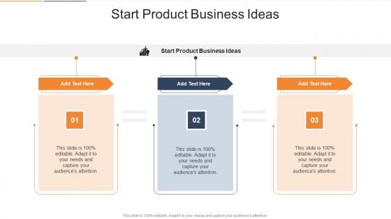 Start Product Business Ideas In Powerpoint And Google Slides Cpb