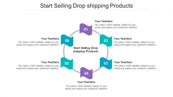 Start Selling Drop Shipping Products Ppt Powerpoint Presentation Layouts Rules Cpb