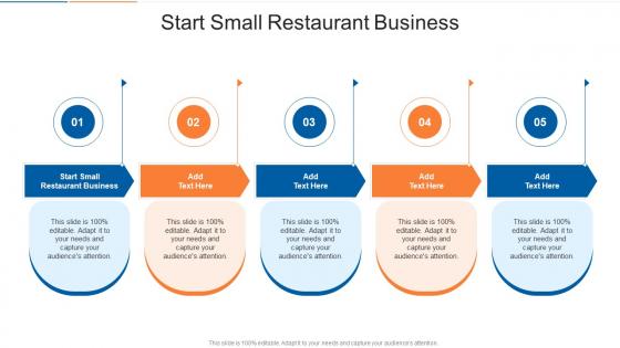 Start Small Restaurant Business In Powerpoint And Google Slides Cpb