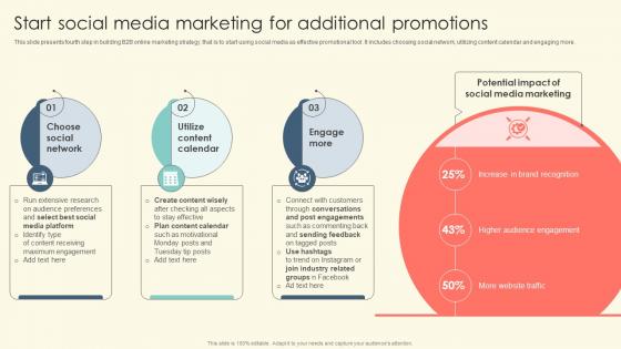 Start Social Media Marketing For Additional Promotions B2B Online Marketing Strategies