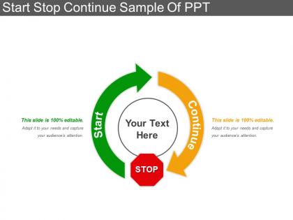 Start stop continue sample of ppt