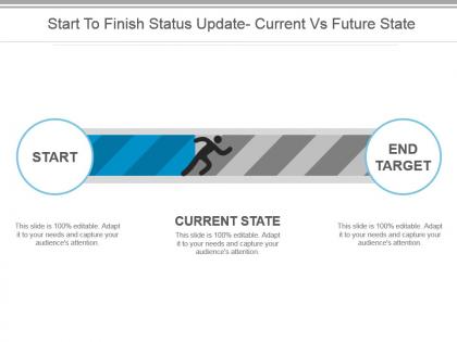 Start to finish status update current vs future state ppt images