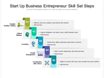 Start up business entrepreneur skill set steps