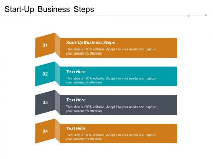 Start up business steps ppt powerpoint presentation gallery outfit cpb