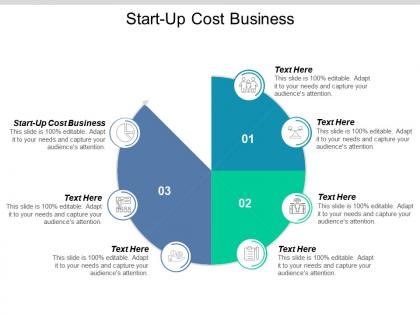 Start up cost business ppt powerpoint presentation slides portrait cpb