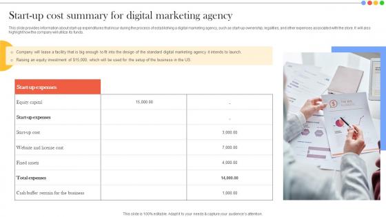 Start Up Cost Summary For Financial Summary And Analysis For Digital Marketing Agency