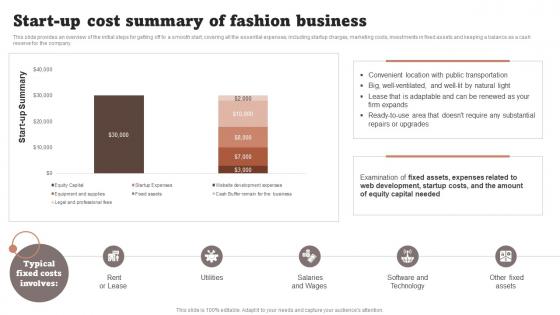 Start Up Cost Summary Of Fashion Business Fashion Startup Business Plan BP SS