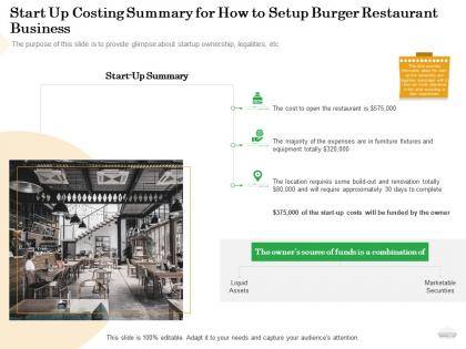 Start up costing summary for how to setup burger restaurant business out ppt powerpoint styles