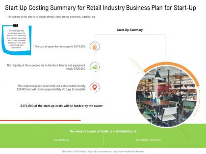 Start up costing summary for retail industry business plan for start up ppt designs