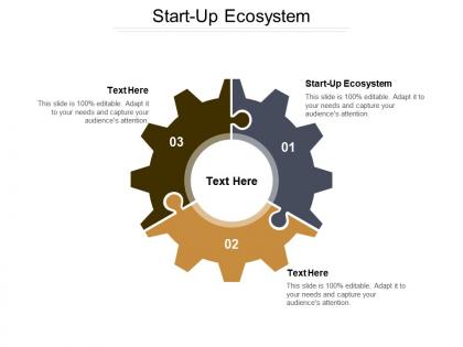 Start up ecosystem ppt powerpoint presentation ideas model cpb