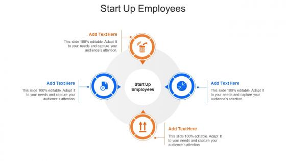 Start Up Employees In Powerpoint And Google Slides Cpb