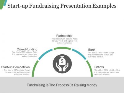 Start up fundraising presentation examples