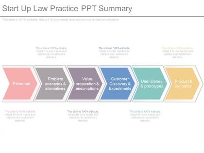 Start up law practice ppt summary