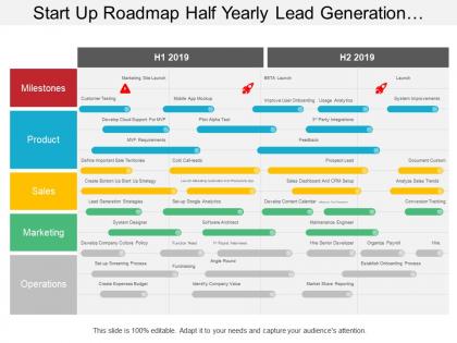 Start up roadmap half yearly lead generation strategies prospects leads timeline