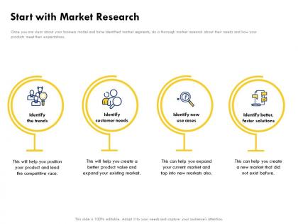 Start with market research customer needs ppt powerpoint presentation pictures example