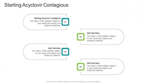 Starting Acyclovir Contagious In Powerpoint And Google Slides Cpb